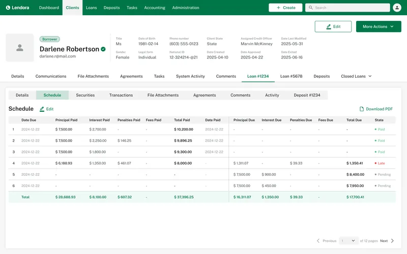 repayment schedule — a readable timeline