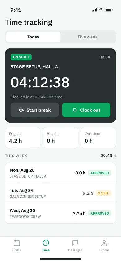 Time clock — mobile screen Shiftly