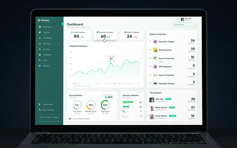 Hireloop recruiting dashboard on a laptop